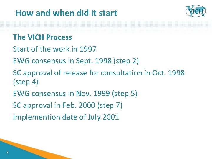 How and when did it start The VICH Process Start of the work in