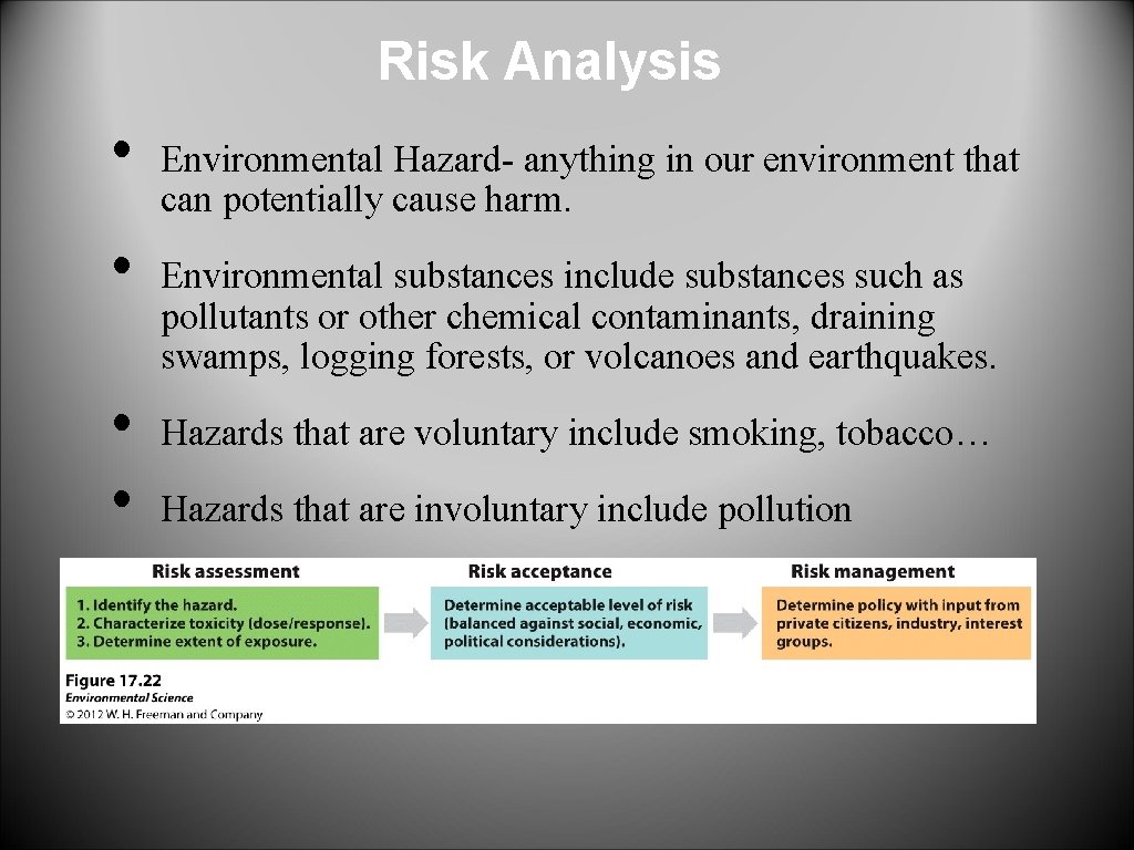 Risk Analysis • • Environmental Hazard- anything in our environment that can potentially cause