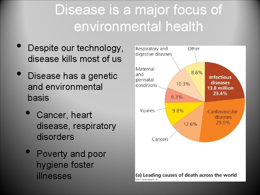 Disease is a major focus of environmental health • • Despite our technology, disease