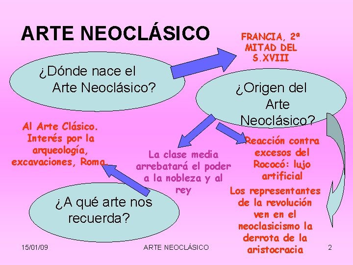 ARTE NEOCLÁSICO ¿Dónde nace el Arte Neoclásico? Al Arte Clásico. Interés por la arqueología, ARTE NEOCLÁSICO ¿Dónde nace el Arte Neoclásico? Al Arte Clásico. Interés por la arqueología,