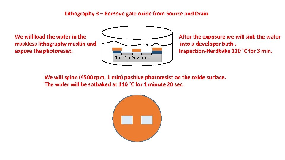 Lithography 3 – Remove gate oxide from Source and Drain We will load the