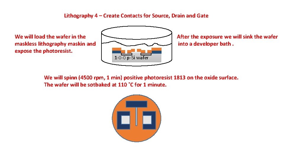 Lithography 4 – Create Contacts for Source, Drain and Gate We will load the