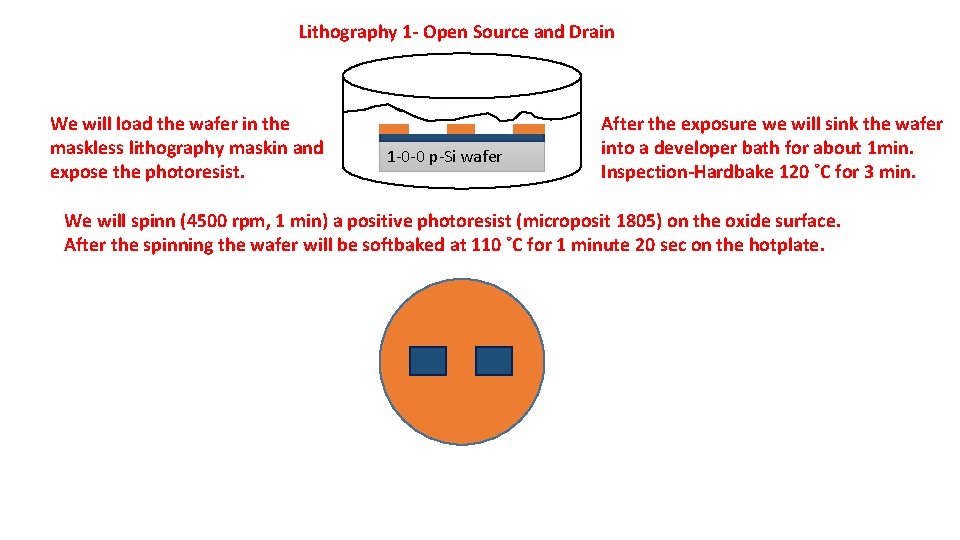 Lithography 1 - Open Source and Drain We will load the wafer in the