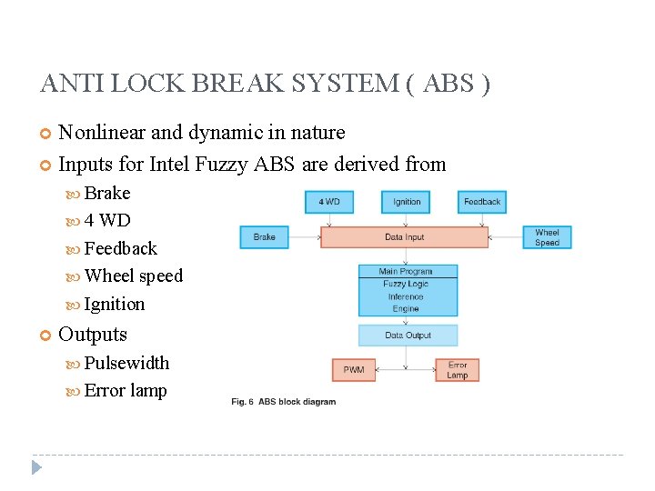 ANTI LOCK BREAK SYSTEM ( ABS ) Nonlinear and dynamic in nature Inputs for