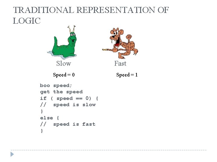 TRADITIONAL REPRESENTATION OF LOGIC Slow Speed = 0 boo speed; get the speed if