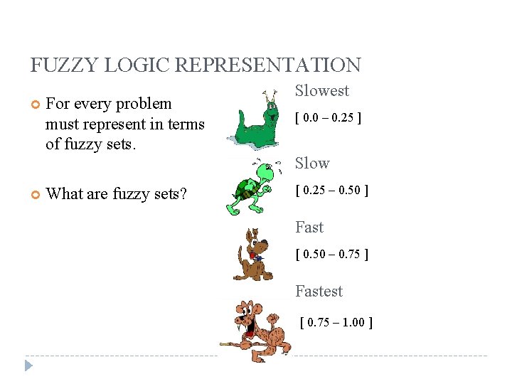 FUZZY LOGIC REPRESENTATION For every problem must represent in terms of fuzzy sets. What