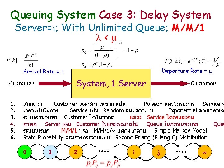 Queuing System Case 3: Delay System Server=1; With Unlimited Queue; M/M/1 < Departure Rate