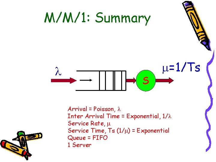M/M/1: Summary S =1/Ts Arrival = Poisson, Inter Arrival Time = Exponential, 1/ Service