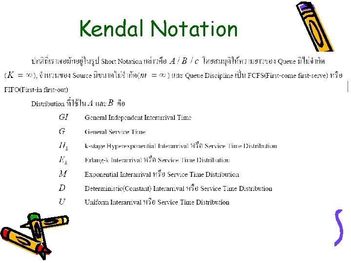 Kendal Notation 