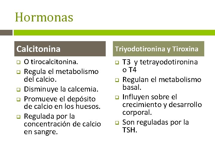 Hormonas Calcitonina q q q O tirocalcitonina. Regula el metabolismo del calcio. Disminuye la