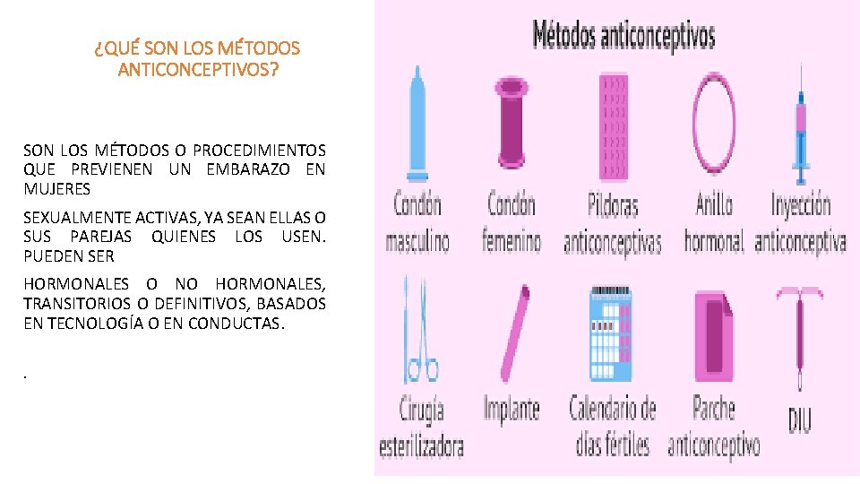 ¿QUÉ SON LOS MÉTODOS ANTICONCEPTIVOS? SON LOS MÉTODOS O PROCEDIMIENTOS QUE PREVIENEN UN EMBARAZO