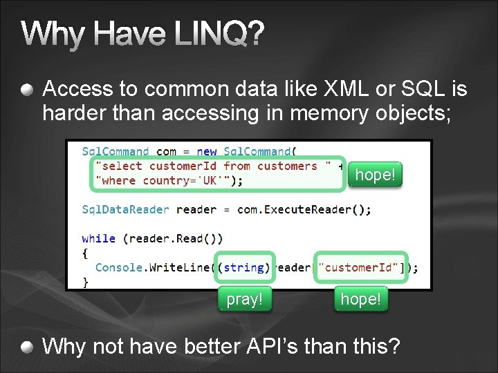 Why Have LINQ? Access to common data like XML or SQL is harder than