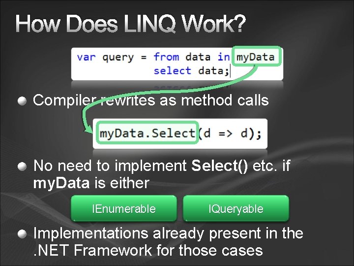 How Does LINQ Work? Compiler rewrites as method calls No need to implement Select()