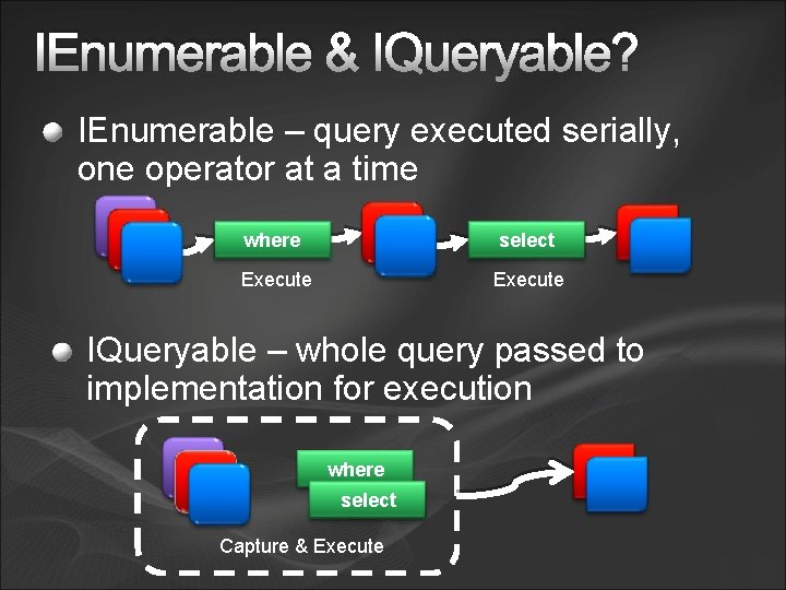 IEnumerable & IQueryable? IEnumerable – query executed serially, one operator at a time where