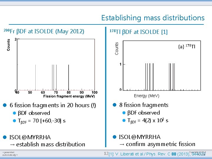 Establishing mass distributions βDF at ISOLDE (May 2012) 178 Tl βDF at ISOLDE [1]