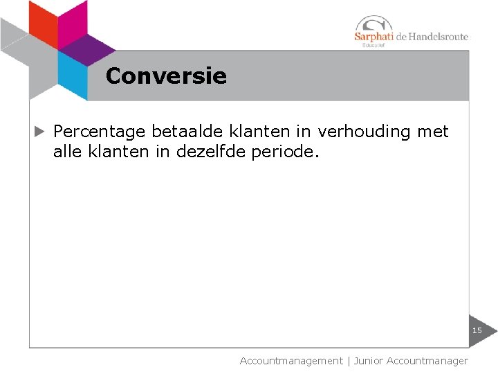 Conversie Percentage betaalde klanten in verhouding met alle klanten in dezelfde periode. 15 Accountmanagement