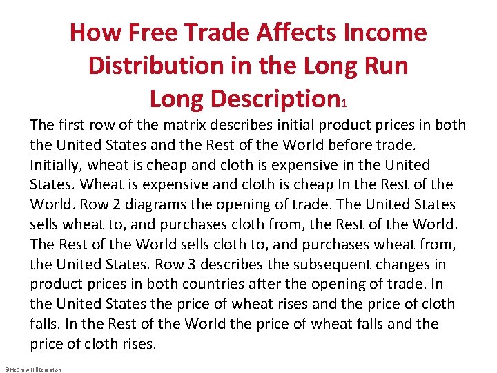 How Free Trade Affects Income Distribution in the Long Run Long Description 1 The