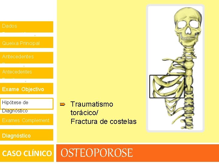 Dados Demográficos. Queixa Principal. Antecedentes Pessoais. Antecedentes 1 Familiares. Exame Objectivo 1 Hipótese de