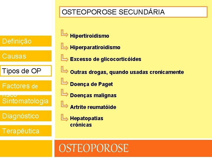 OSTEOPOROSE SECUNDÁRIA Definição Hipertiroidismo Hiperparatiroidismo Causas Excesso de glicocorticóides Tipos de OP Outras drogas,