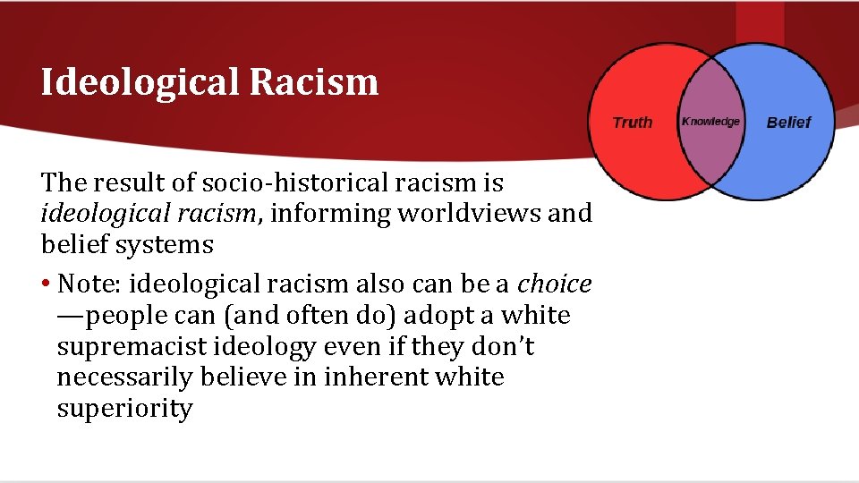 Ideological Racism The result of socio-historical racism is ideological racism, informing worldviews and belief