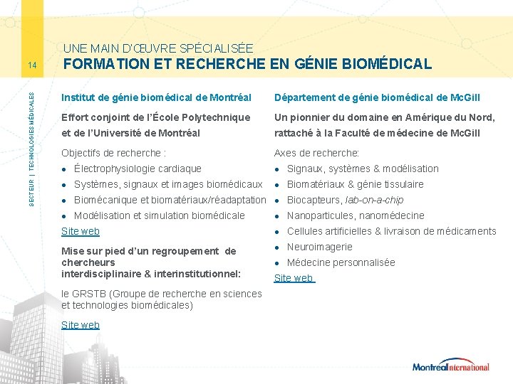 UNE MAIN D’ŒUVRE SPÉCIALISÉE SECTEUR | TECHNOLOGIES MÉDICALES 14 FORMATION ET RECHERCHE EN GÉNIE