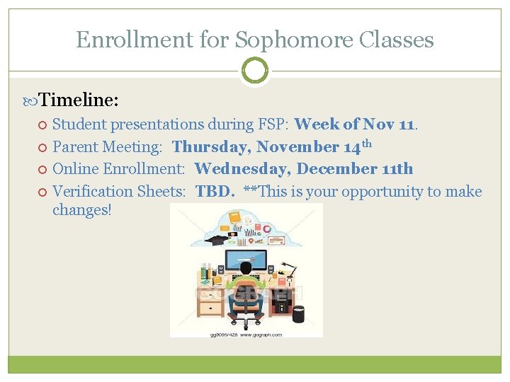 Enrollment for Sophomore Classes Timeline: Student presentations during FSP: Week of Nov 11. Parent