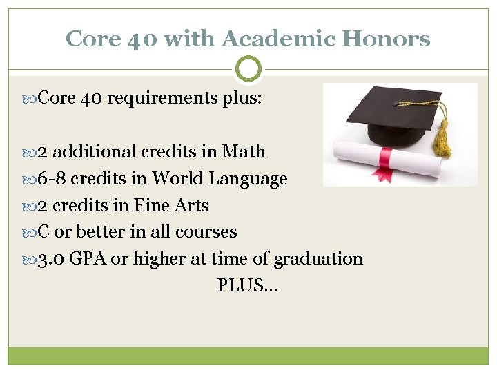 Core 40 with Academic Honors Core 40 requirements plus: 2 additional credits in Math