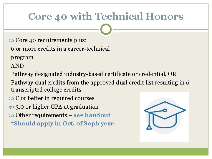 Core 40 with Technical Honors Core 40 requirements plus: 6 or more credits in
