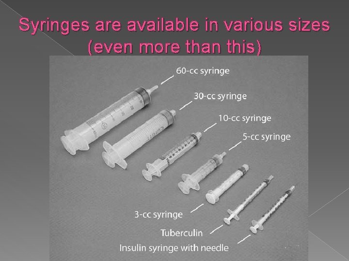 Syringes are available in various sizes (even more than this) 