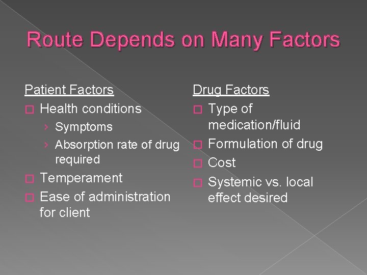 Route Depends on Many Factors Patient Factors � Health conditions › Symptoms › Absorption