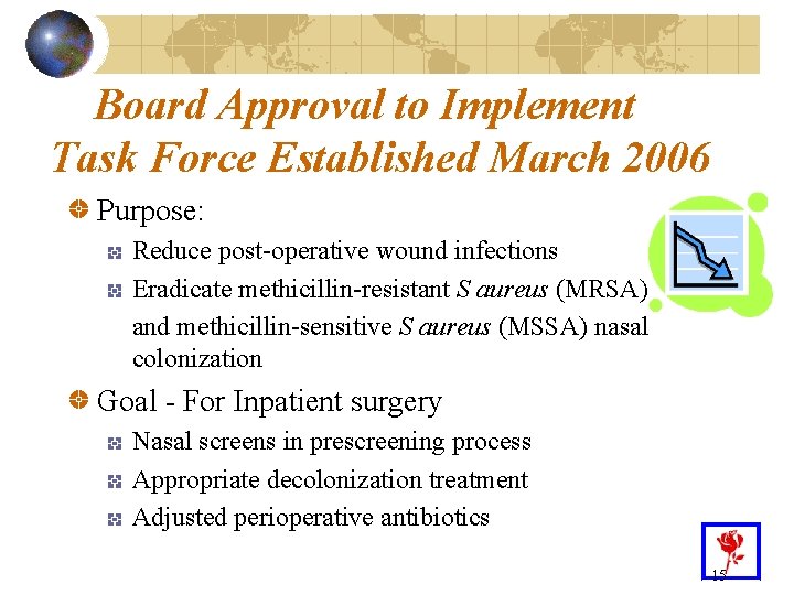 Board Approval to Implement Task Force Established March 2006 Purpose: Reduce post-operative wound infections