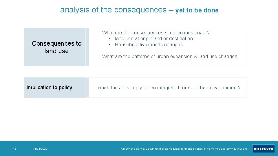 analysis of the consequences – yet to be done Consequences to land use Implication