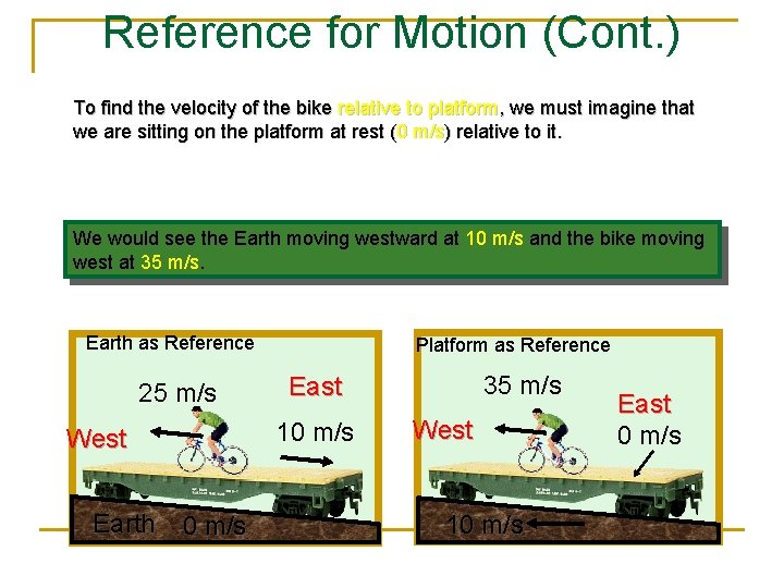 Reference for Motion (Cont. ) To find the velocity of the bike relative to