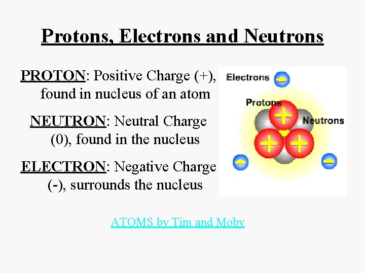 Protons, Electrons and Neutrons PROTON: Positive Charge (+), found in nucleus of an atom