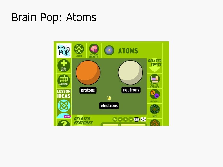 Brain Pop: Atoms 