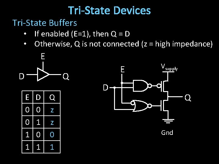 Tri-State Devices Tri-State Buffers • If enabled (E=1), then Q = D • Otherwise,