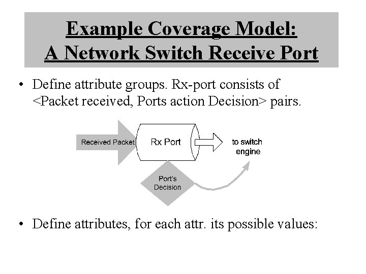 Example Coverage Model: A Network Switch Receive Port • Define attribute groups. Rx-port consists Example Coverage Model: A Network Switch Receive Port • Define attribute groups. Rx-port consists