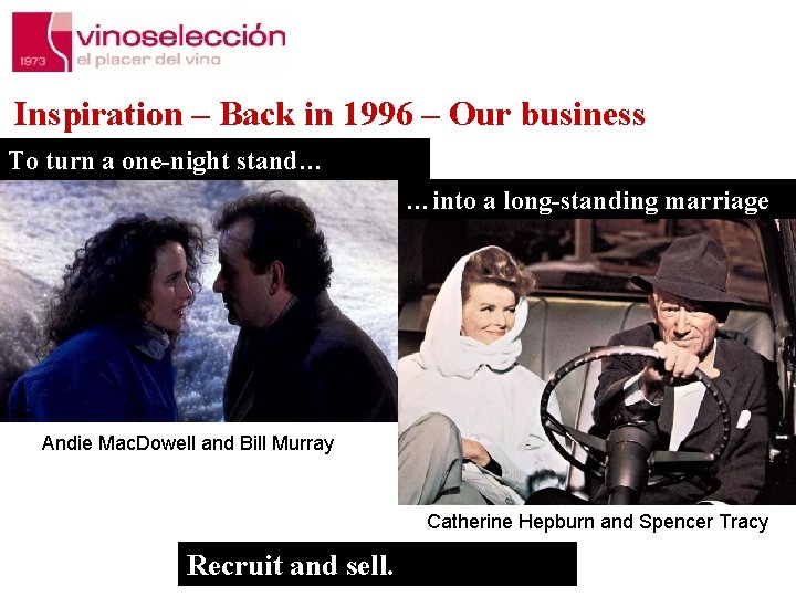 Inspiration – Back in 1996 – Our business To turn a one-night stand… …into