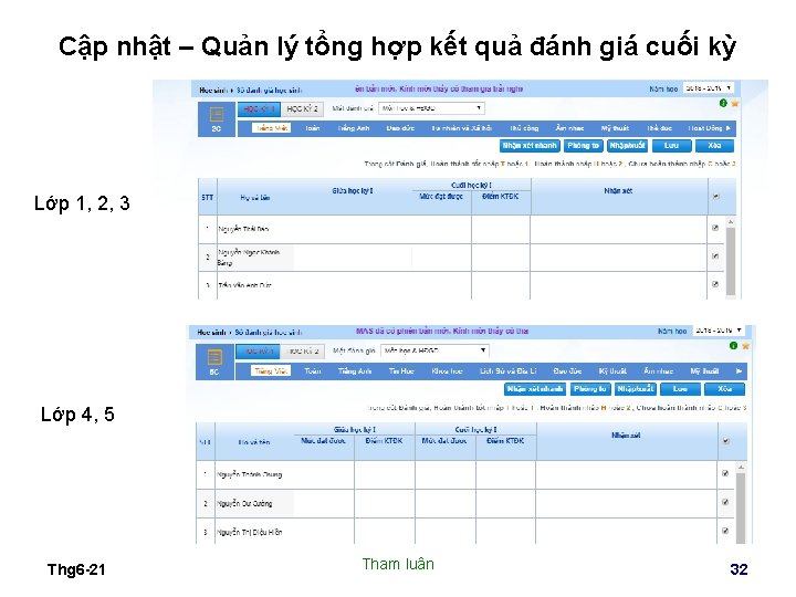 Cập nhật – Quản lý tổng hợp kết quả đánh giá cuối kỳ Lớp