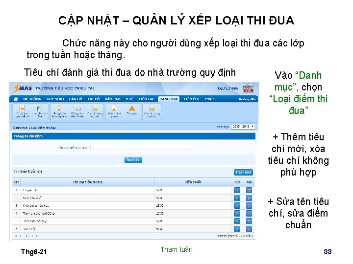 CẬP NHẬT – QUẢN LÝ XẾP LOẠI THI ĐUA Chức năng này cho người