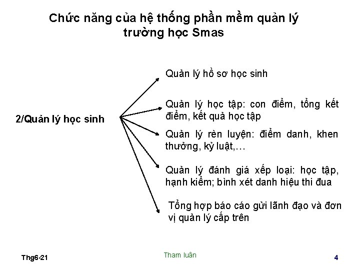 Chức năng của hệ thống phần mềm quản lý trường học Smas Quản lý