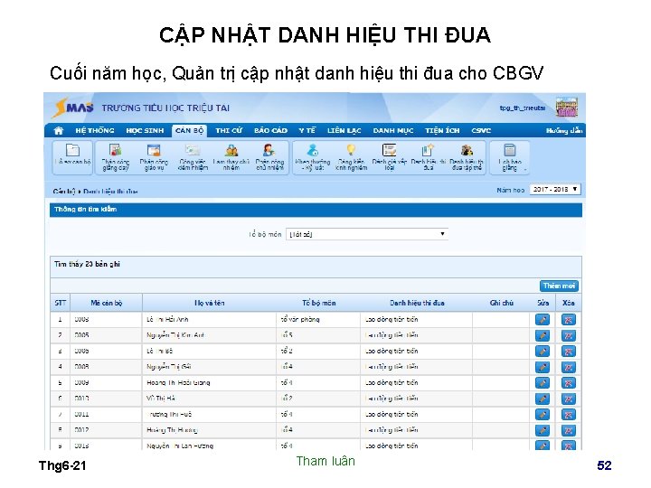 CẬP NHẬT DANH HIỆU THI ĐUA Cuối năm học, Quản trị cập nhật danh