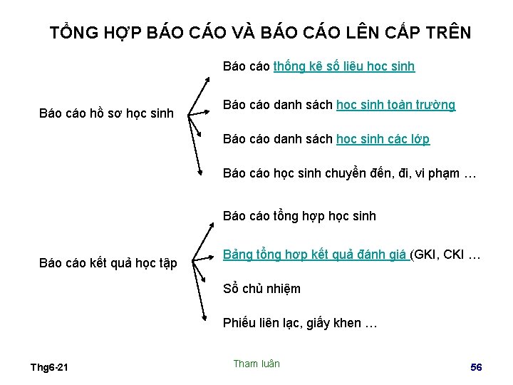 TỔNG HỢP BÁO CÁO VÀ BÁO CÁO LÊN CẤP TRÊN Báo cáo thống kê