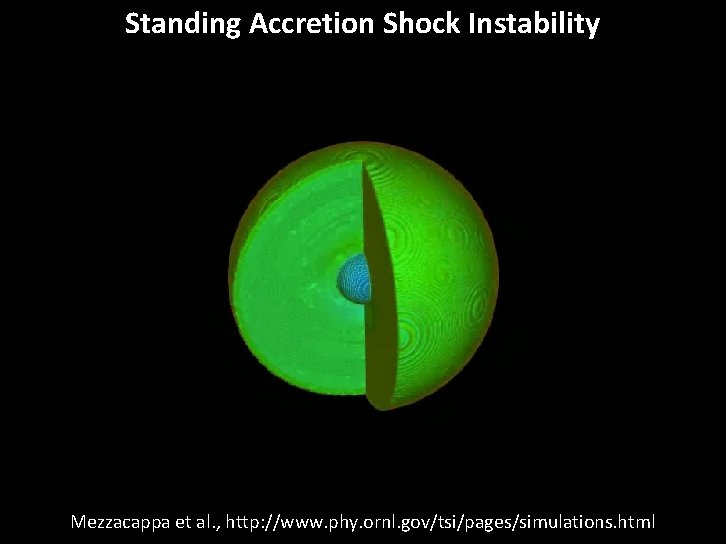 Standing Accretion Shock Instability Mezzacappa et al. , http: //www. phy. ornl. gov/tsi/pages/simulations. html