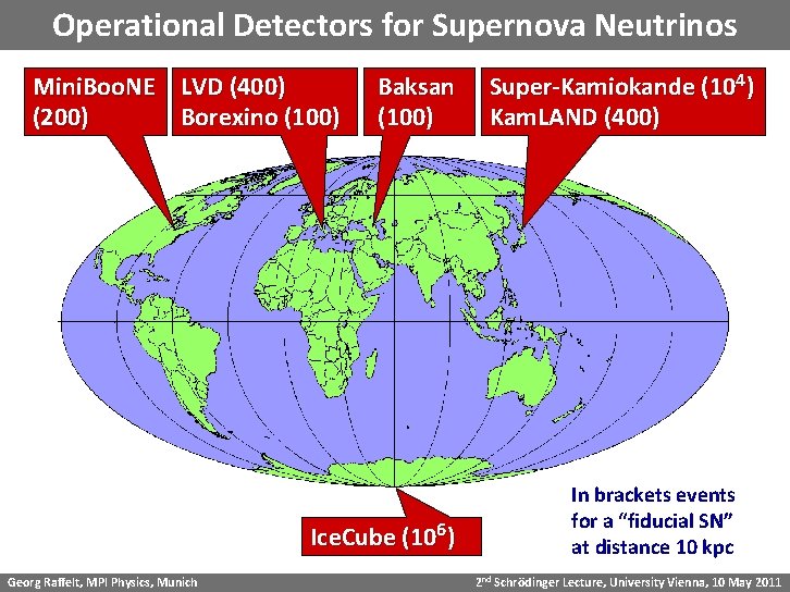 Operational Detectors for Supernova Neutrinos Mini. Boo. NE (200) LVD (400) Borexino (100) Baksan