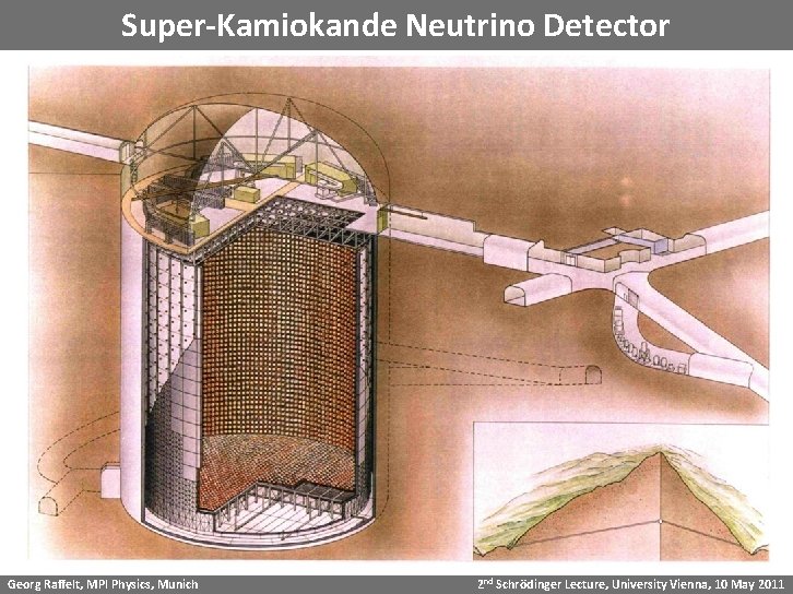 Super-Kamiokande Neutrino Detector Georg Raffelt, MPI Physics, Munich 2 nd Schrödinger Lecture, University Vienna,