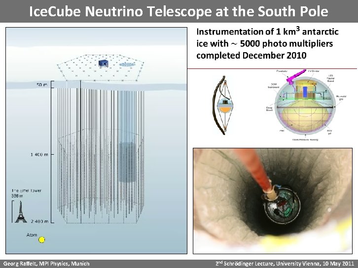 Ice. Cube Neutrino Telescope at the South Pole Georg Raffelt, MPI Physics, Munich 2