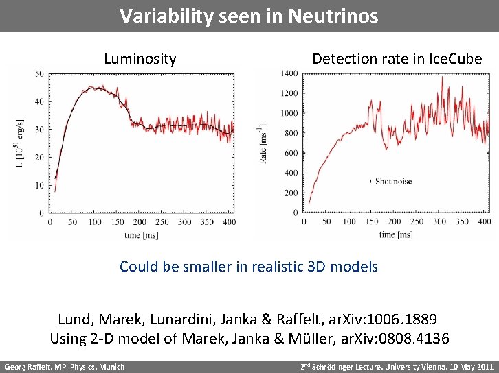 Variability seen in Neutrinos Luminosity Detection rate in Ice. Cube Could be smaller in