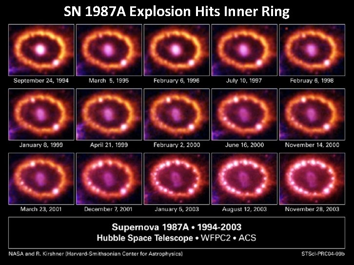 SN 1987 A Explosion Hits Inner Ring Georg Raffelt, MPI Physics, Munich 2 nd