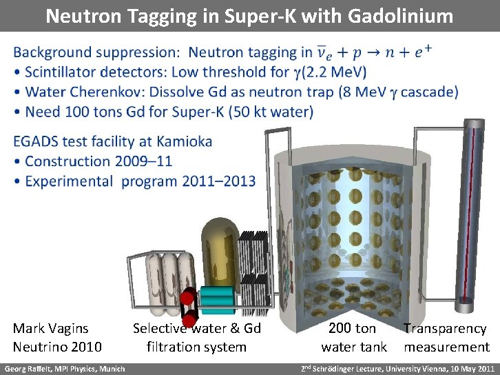 Neutron Tagging in Super-K with Gadolinium Mark Vagins Neutrino 2010 Georg Raffelt, MPI Physics,